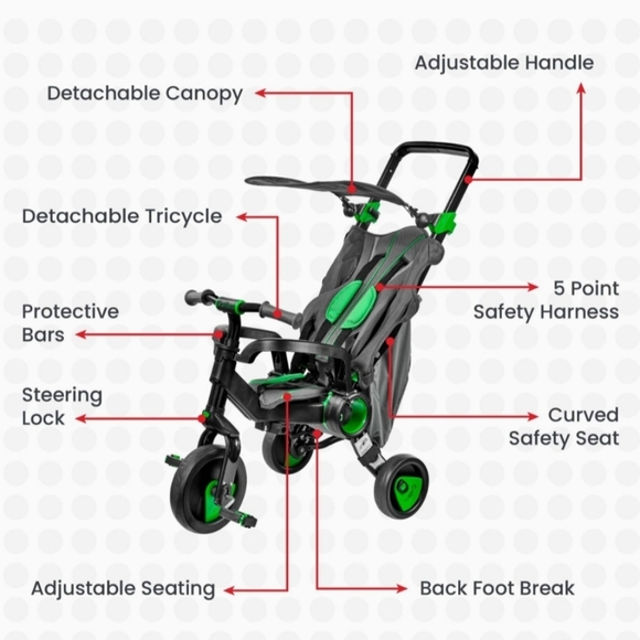 STROLLER TRICYCLE - Picture 6 of 12